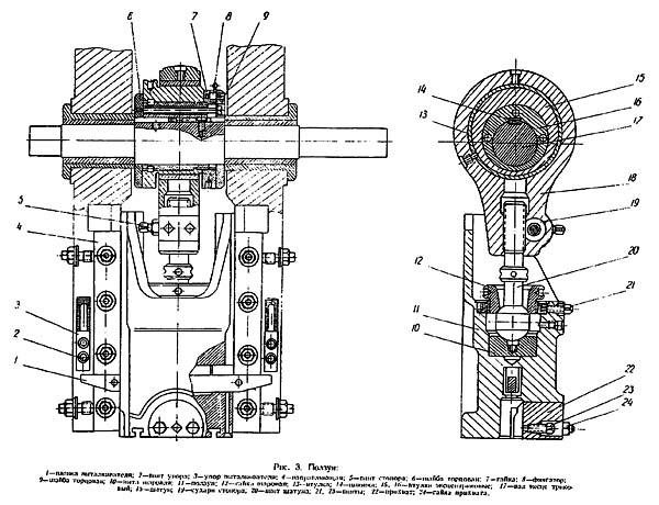 кв 235 Ползун однокривошипного листоштамповочного пресса КВ-235